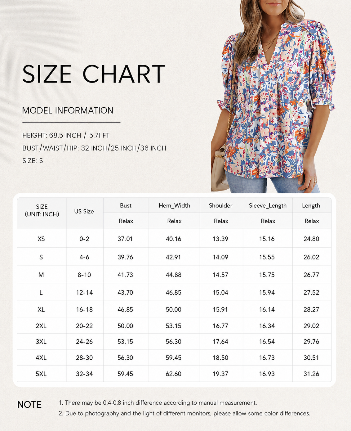 💖 Summer Sale Picks! Women’s Cute V Neck Tops 🌸 Floral Ruffle Sleeve Casual Tees